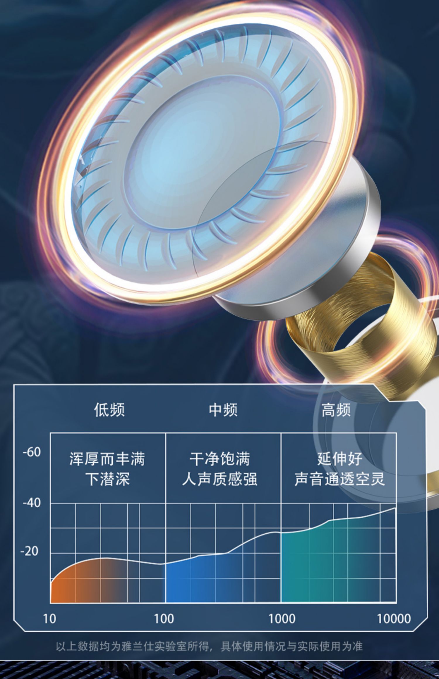 工厂批发【游戏专用无延迟】真无线蓝牙耳机电竞降噪运动型黑科技